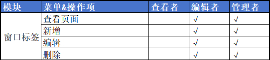图片alt