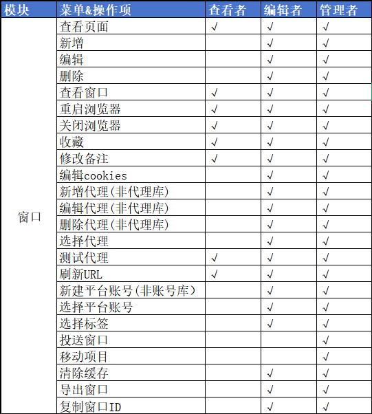 图片alt